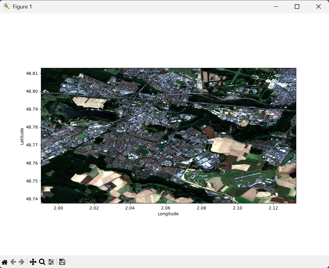 Affichage de l'image RGB en vraies couleurs