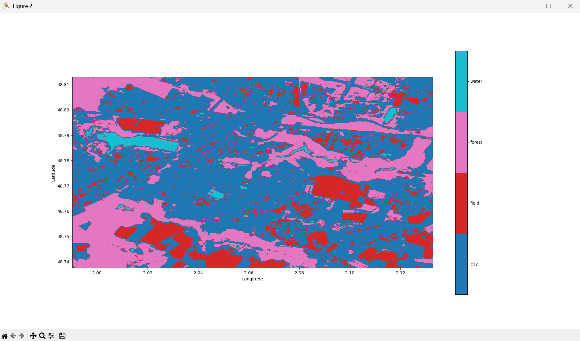 Affichage de labels prédits