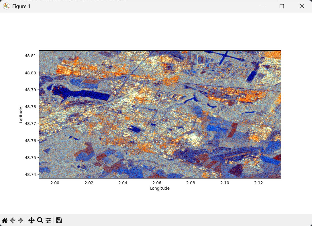 Affichage de l'image radar en fausses couleurs