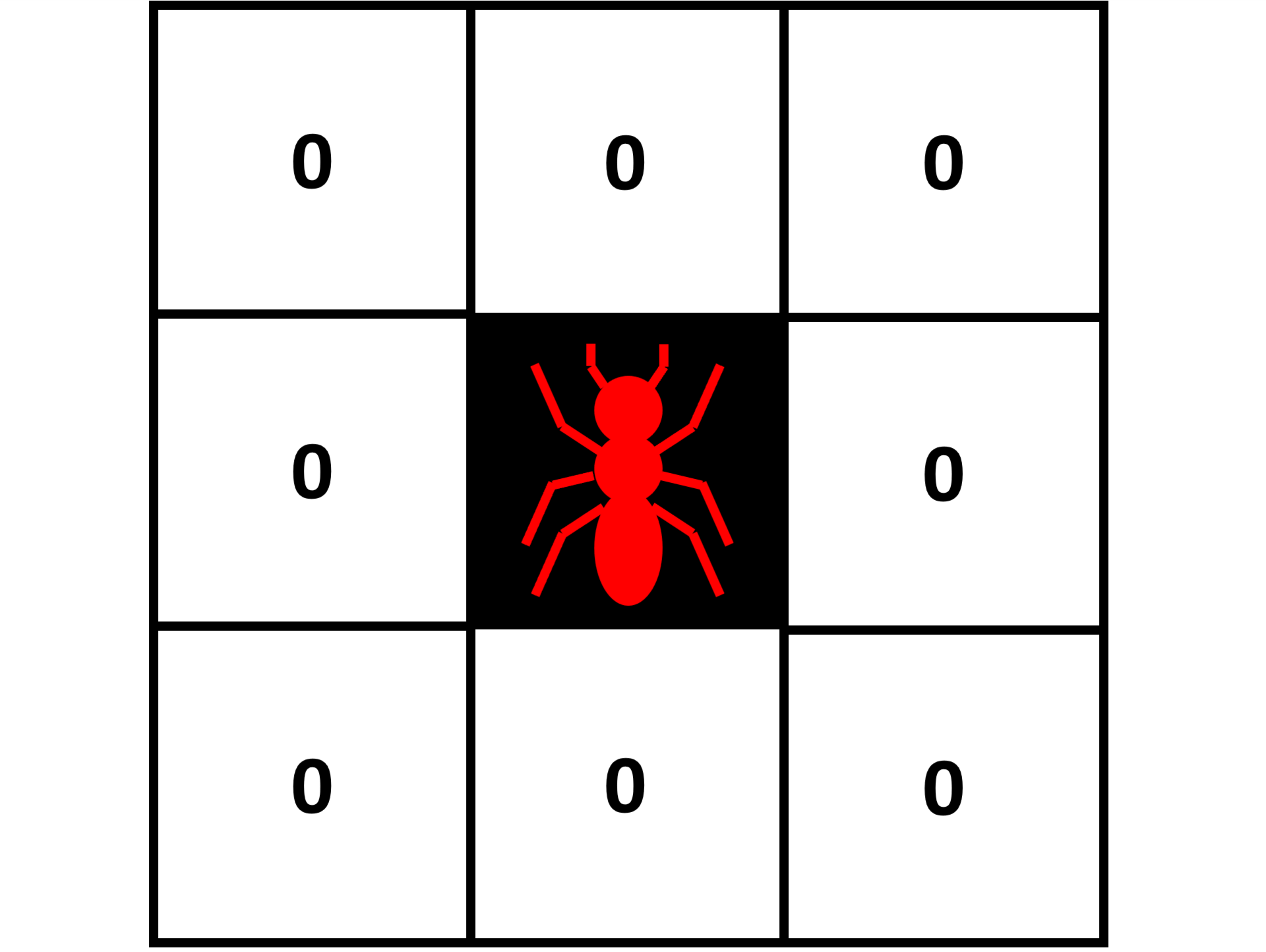 Illustration de turmite