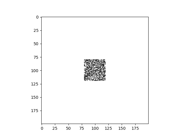Simulation TP examen