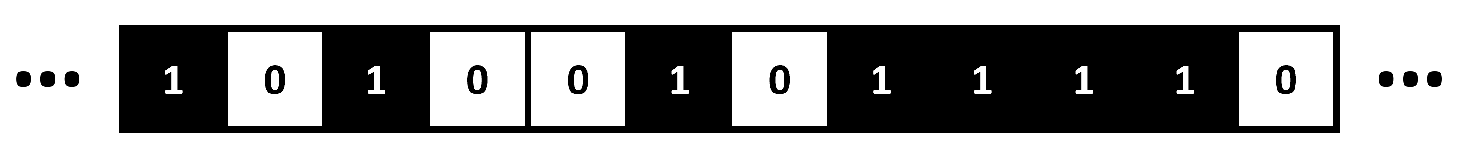 Automate cellulaire élémentaire