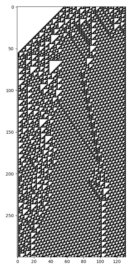 Simulation TP préparation